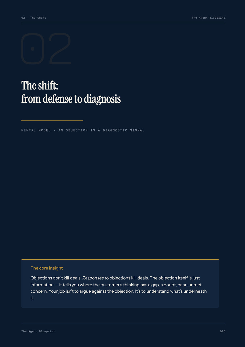 6-1_Objection Handling Agent – 3-Min. Handbook