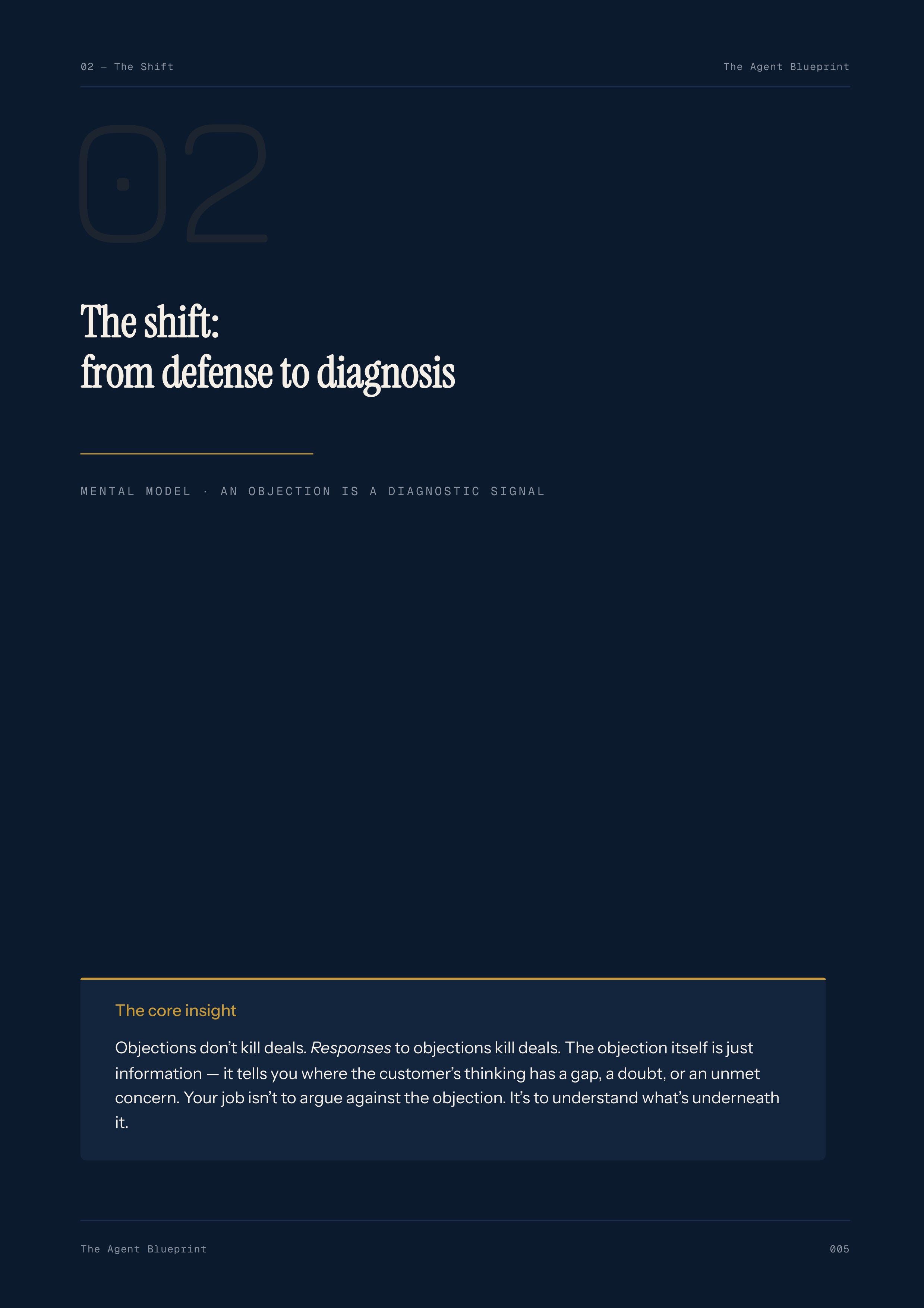 6-1_Objection Handling Agent – 3-Min. Handbook