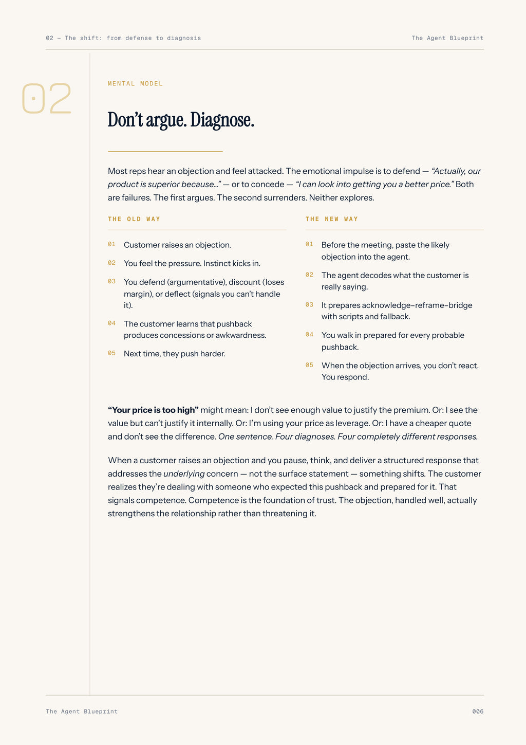 6-1_Objection Handling Agent – 3-Min. Handbook