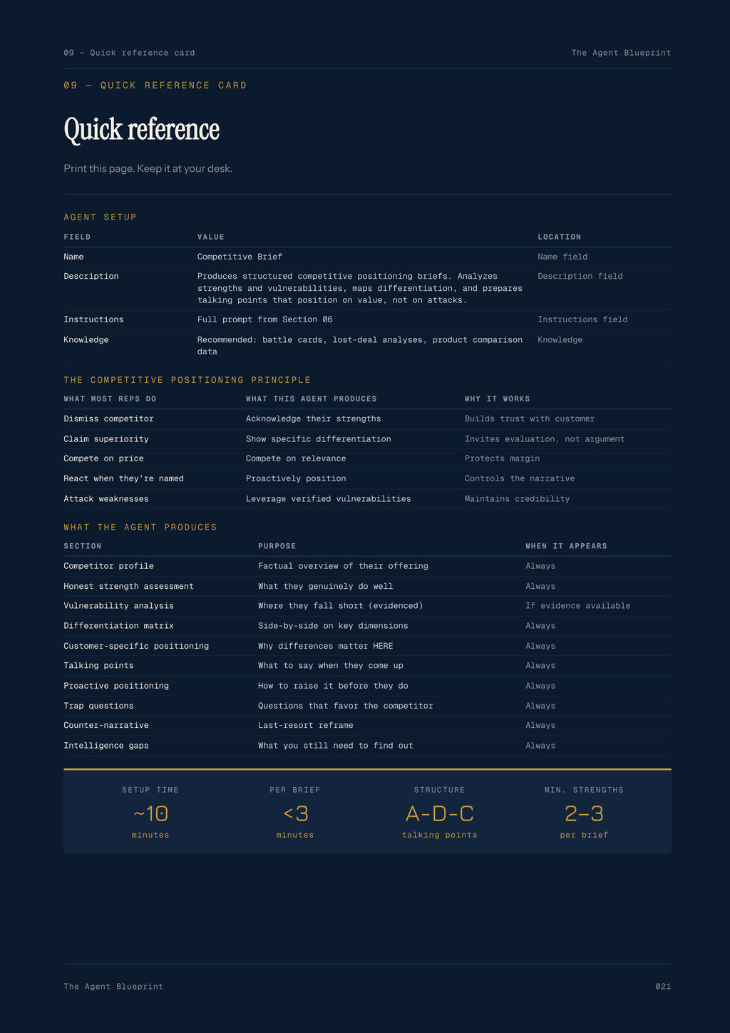 6-2_Competitive Intelligence Brief Agent – 3-Min. Handbook