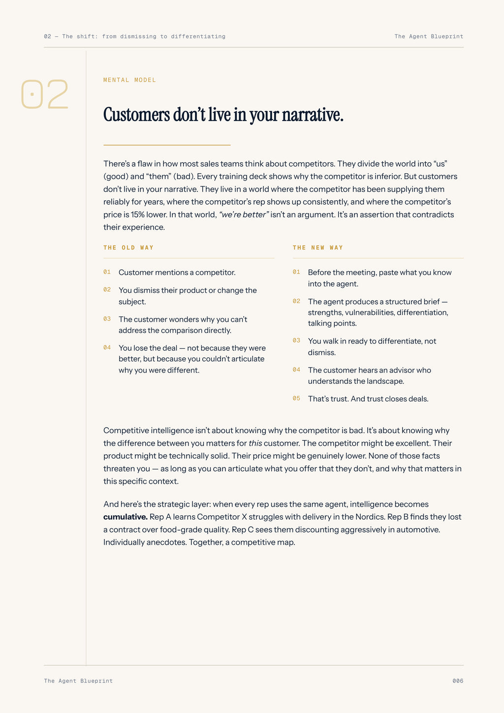 6-2_Competitive Intelligence Brief Agent – 3-Min. Handbook