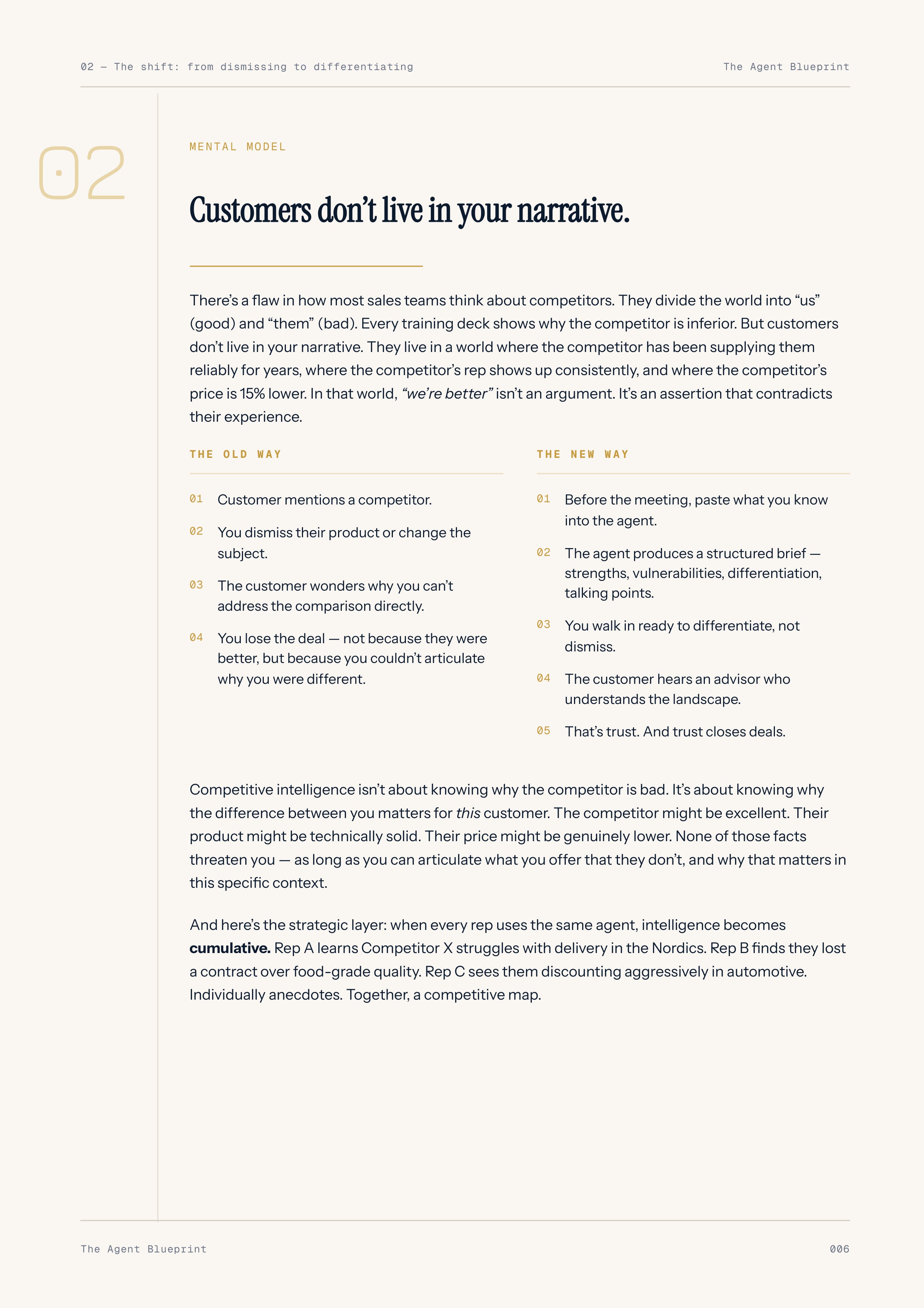6-2_Competitive Intelligence Brief Agent – 3-Min. Handbook