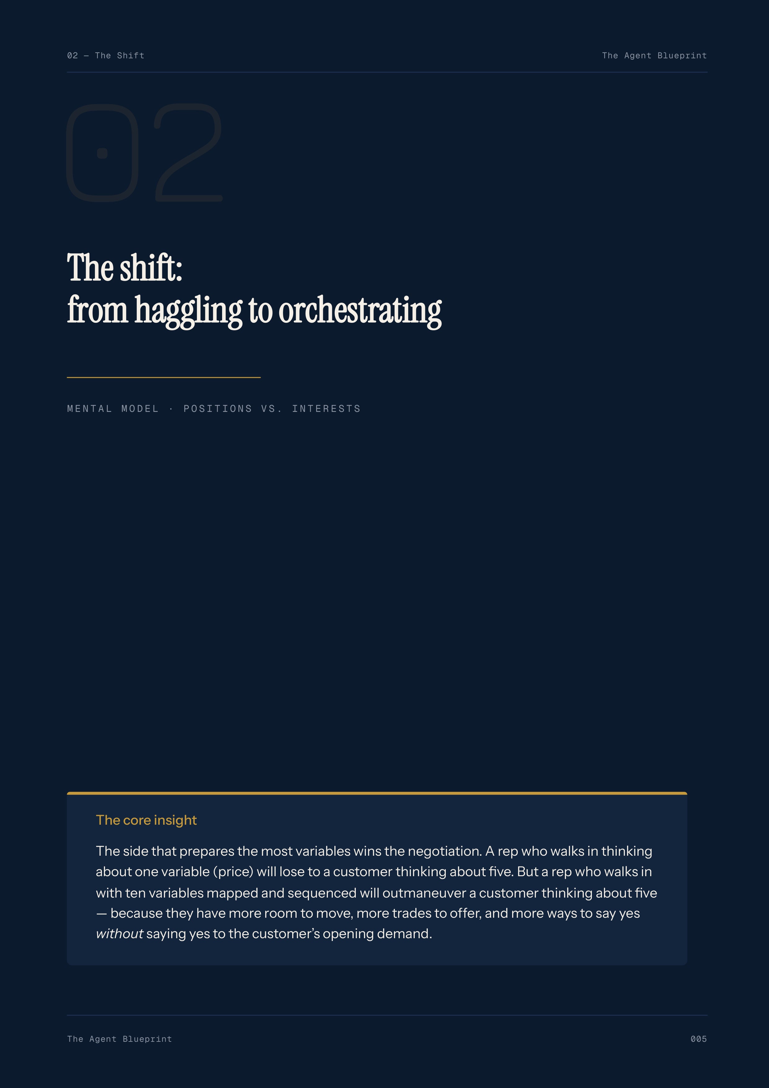 6-3_Negotiation Strategist Agent – 3-Min. Handbook