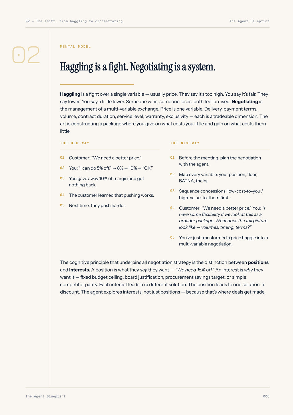 6-3_Negotiation Strategist Agent – 3-Min. Handbook