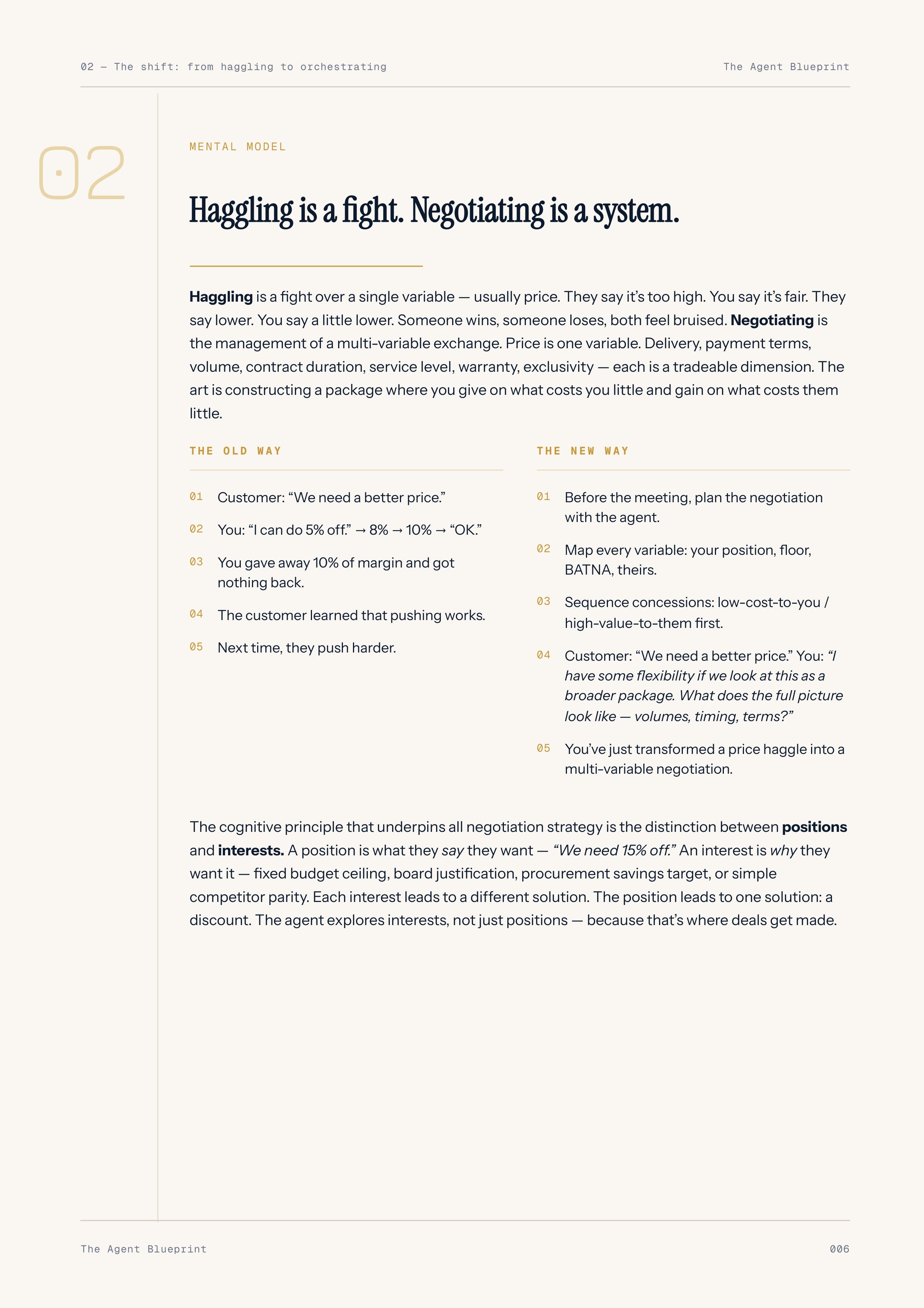 6-3_Negotiation Strategist Agent – 3-Min. Handbook