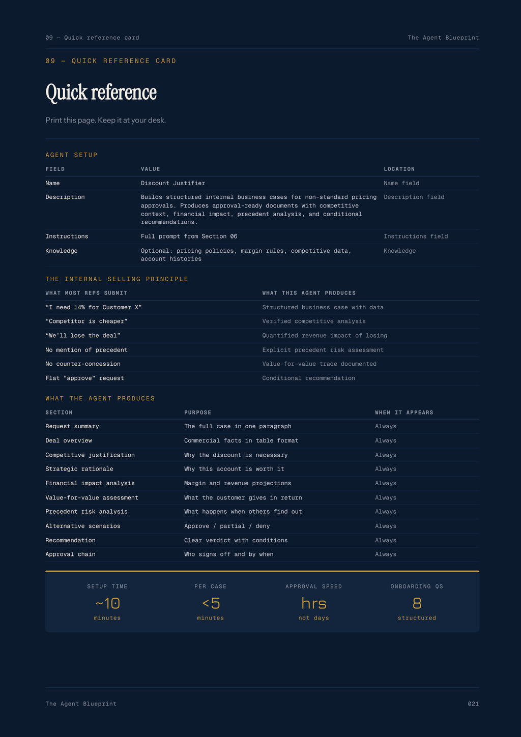 6-4_Discount Justifier Agent – 3-Min. Handbook
