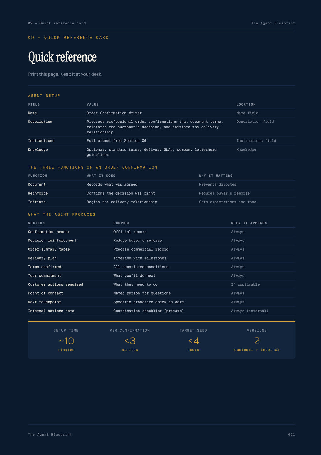 7-1_Order Confirmation Agent – 3-Min. Handbook