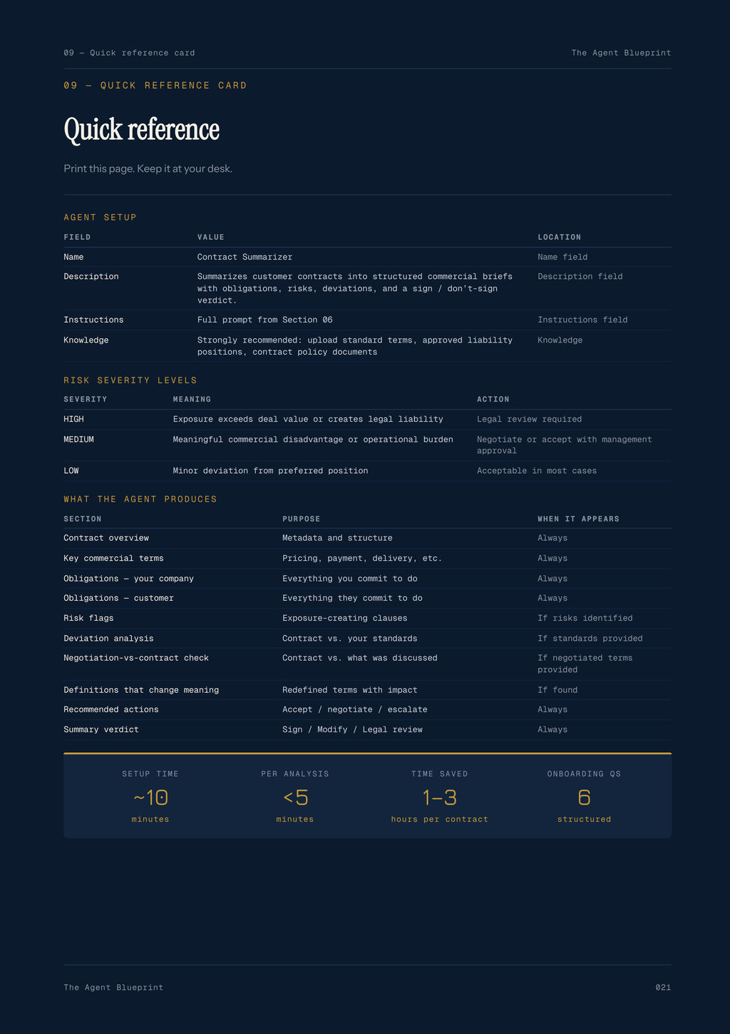 7-2_Contract Summarizer Agent – 3-Min. Handbook