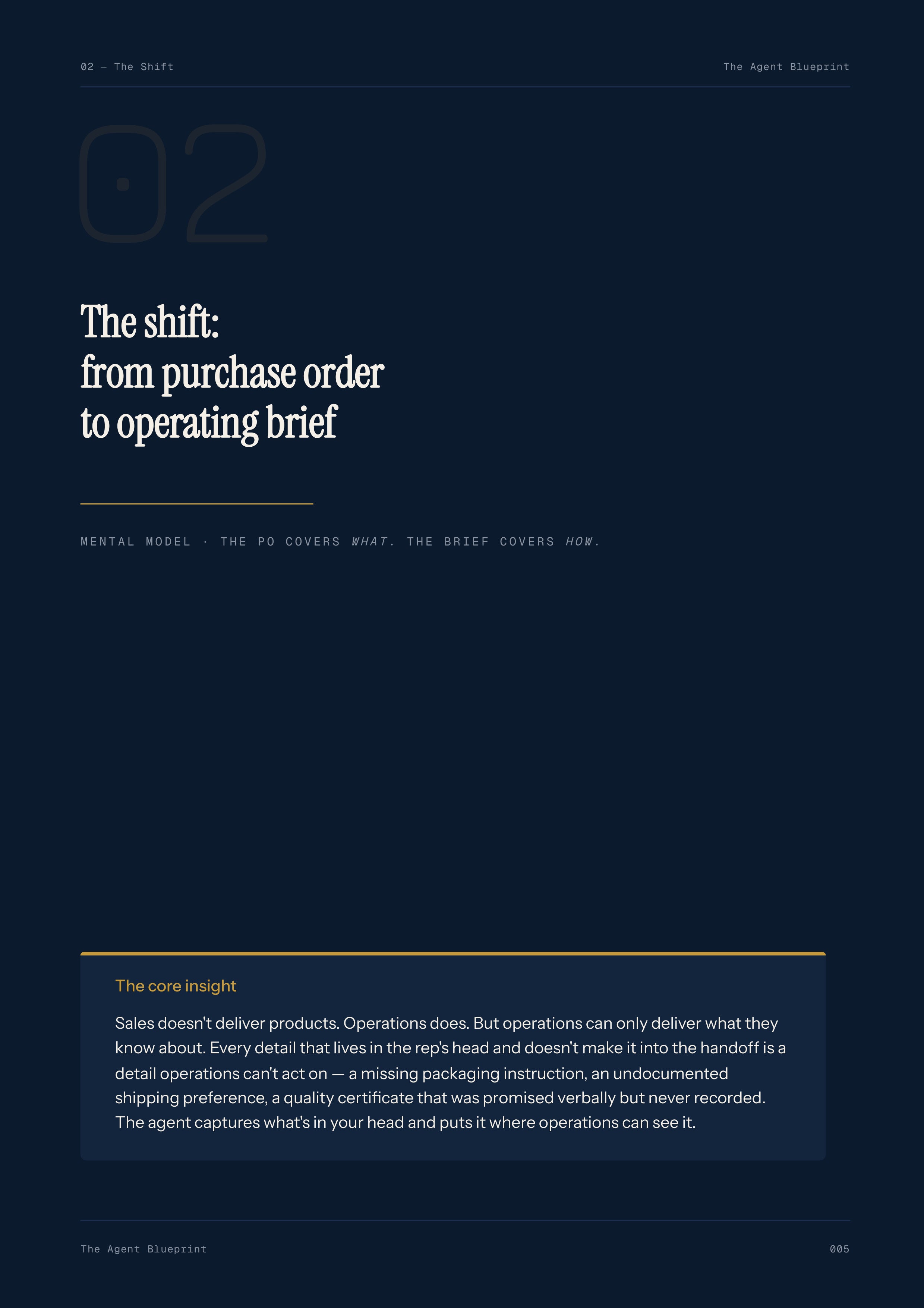 7-4_Operations Handoff Agent – 3-Min. Handbook