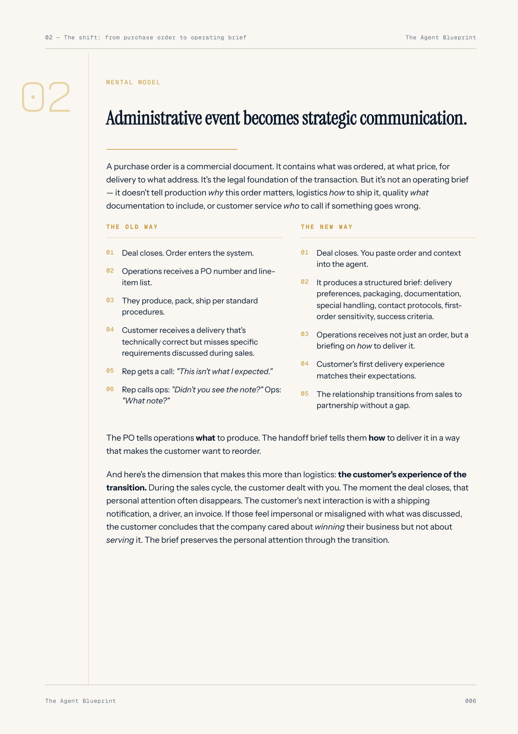7-4_Operations Handoff Agent – 3-Min. Handbook