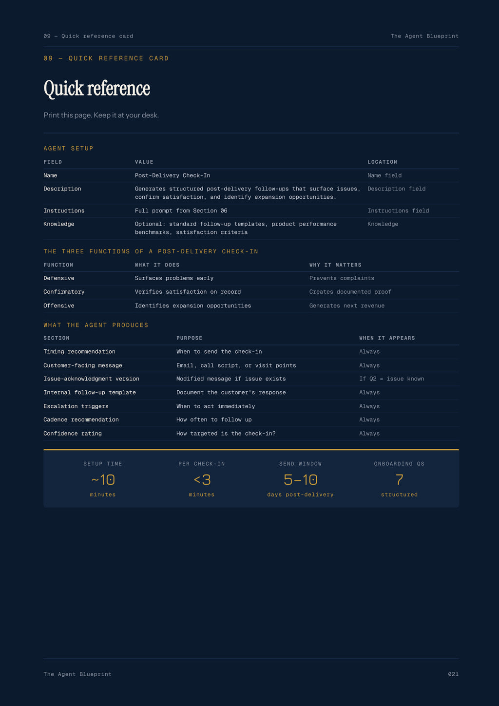 8-1_Post-Delivery Check-In Agent – 3-Min. Handbook
