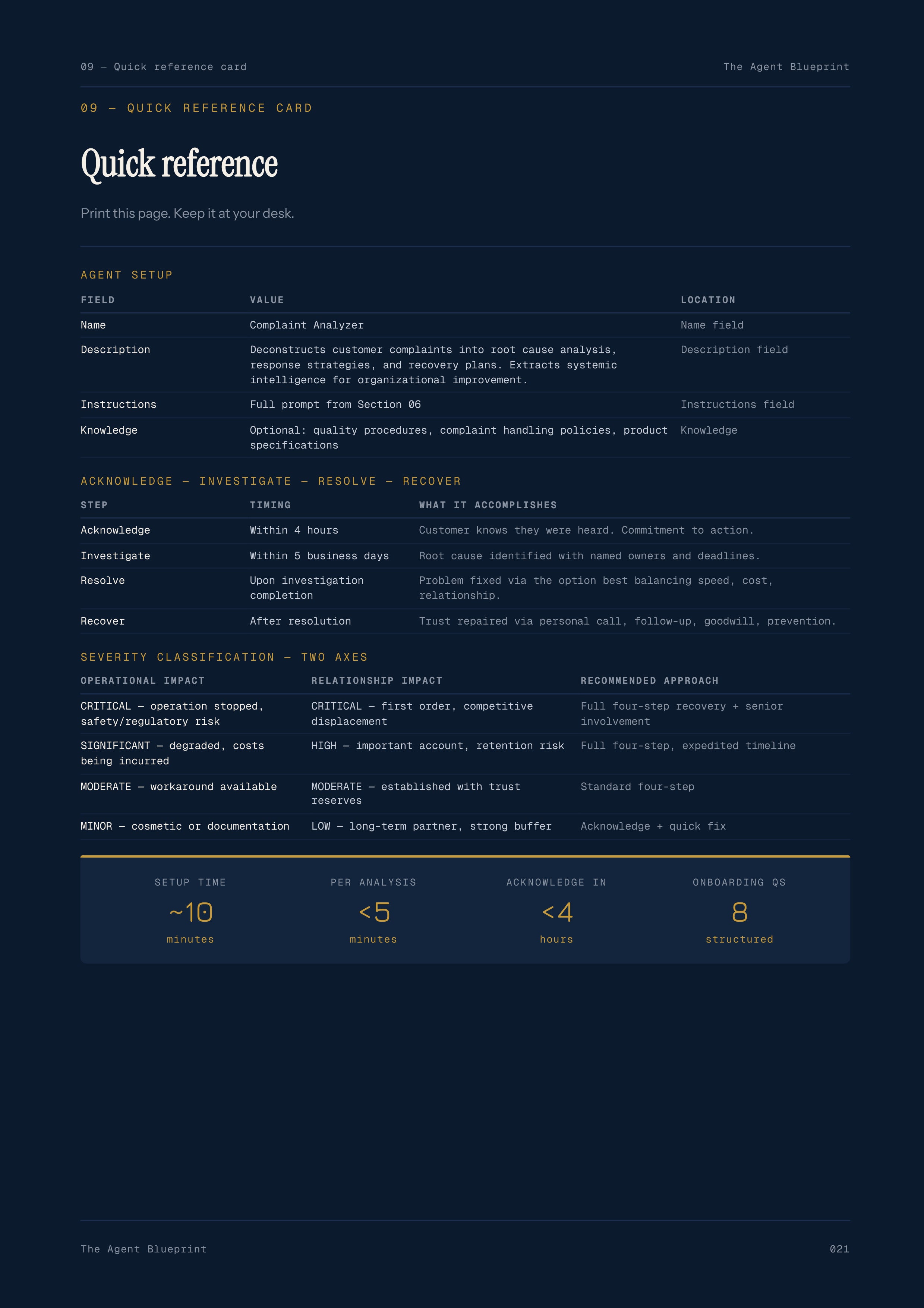 8-2_Complaint Analyser Agent – 3-Min. Handbook