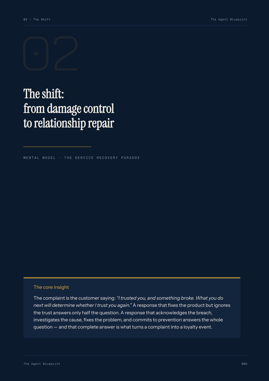 8-2_Complaint Analyser Agent – 3-Min. Handbook