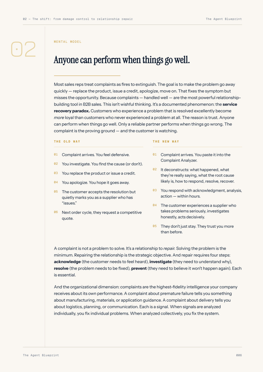 8-2_Complaint Analyser Agent – 3-Min. Handbook