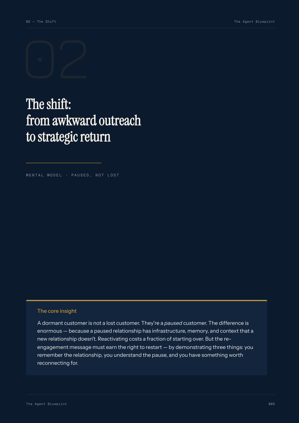 8-4_Re-Engagement Writer Agent – 3-Min. Handbook