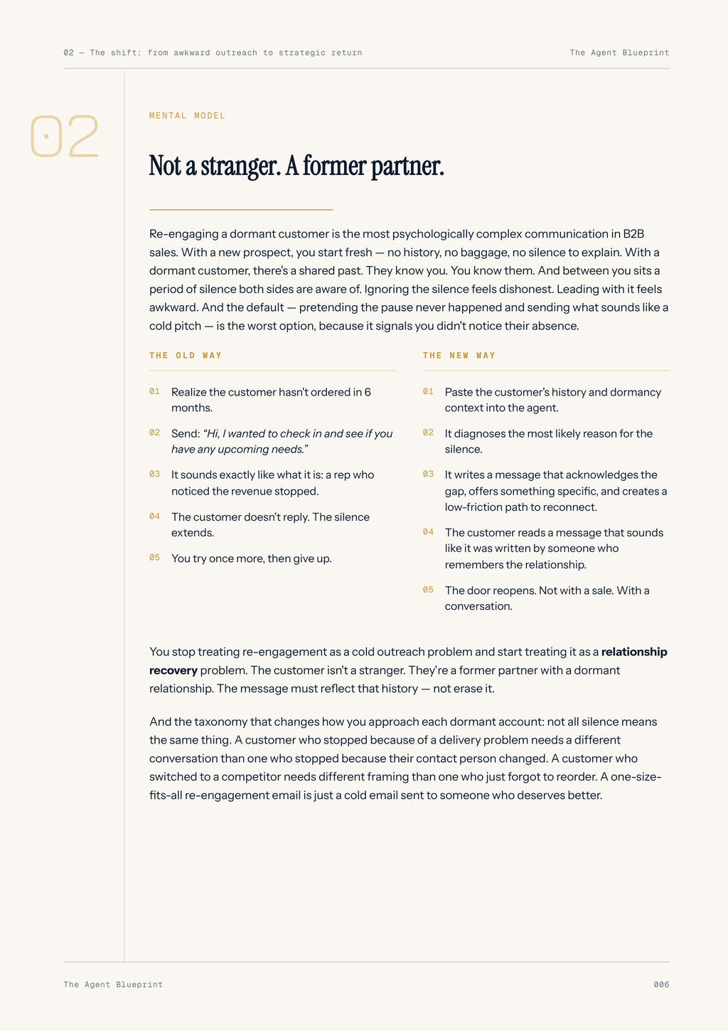 8-4_Re-Engagement Writer Agent – 3-Min. Handbook