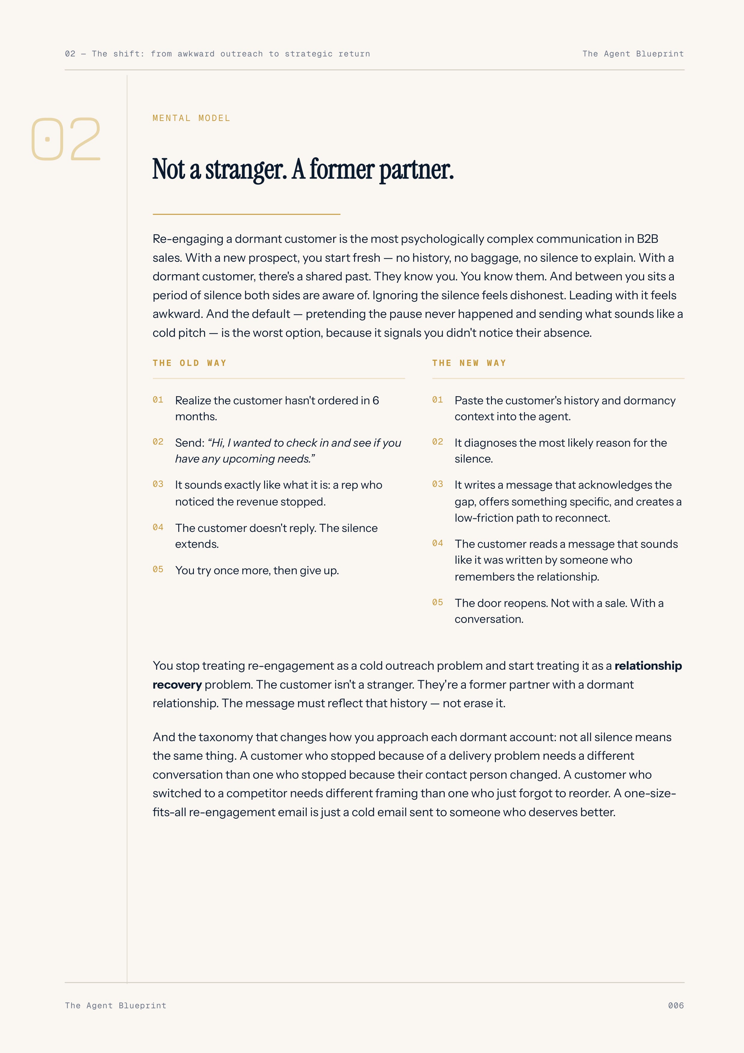 8-4_Re-Engagement Writer Agent – 3-Min. Handbook
