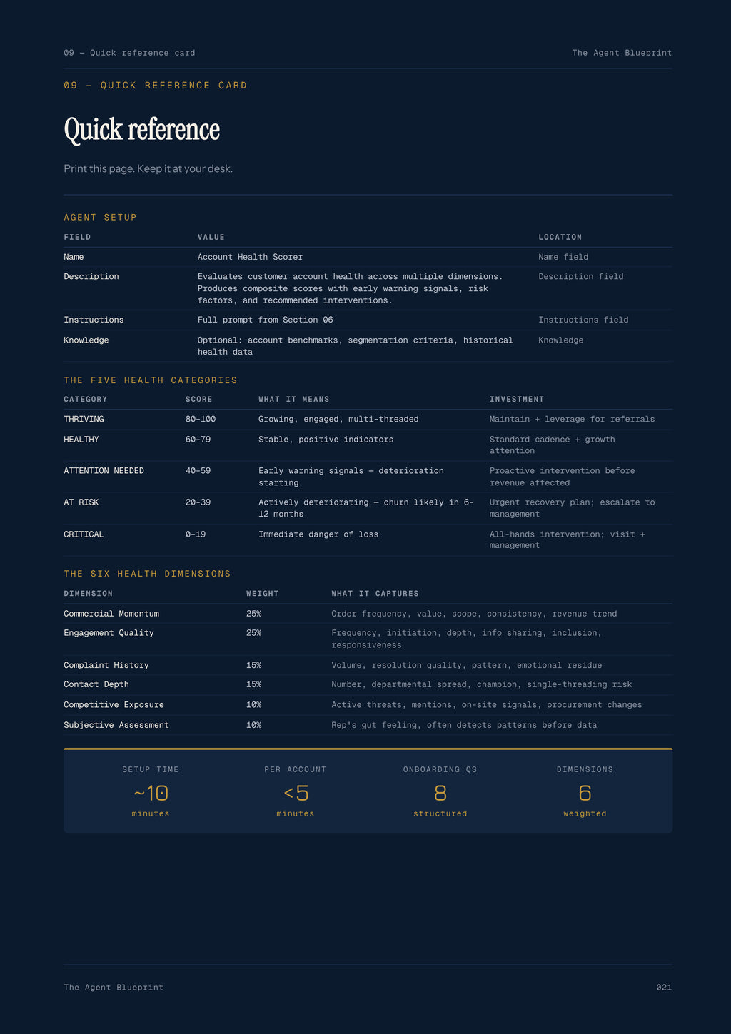 8-5_Account Health Score – 3-Min. Handbook