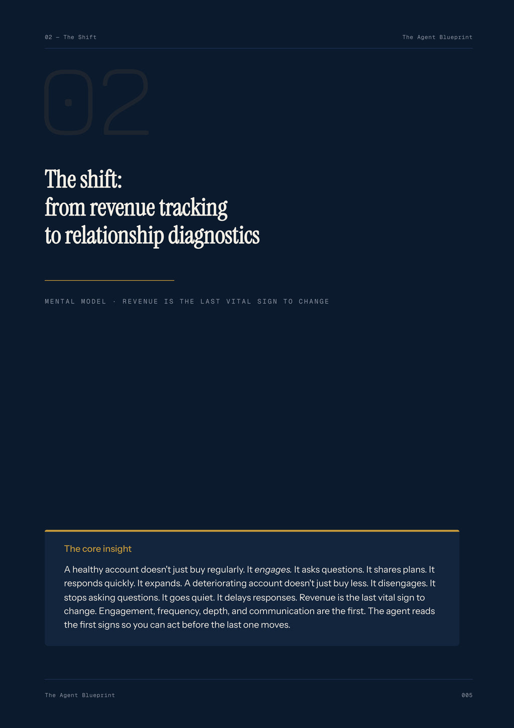8-5_Account Health Score – 3-Min. Handbook