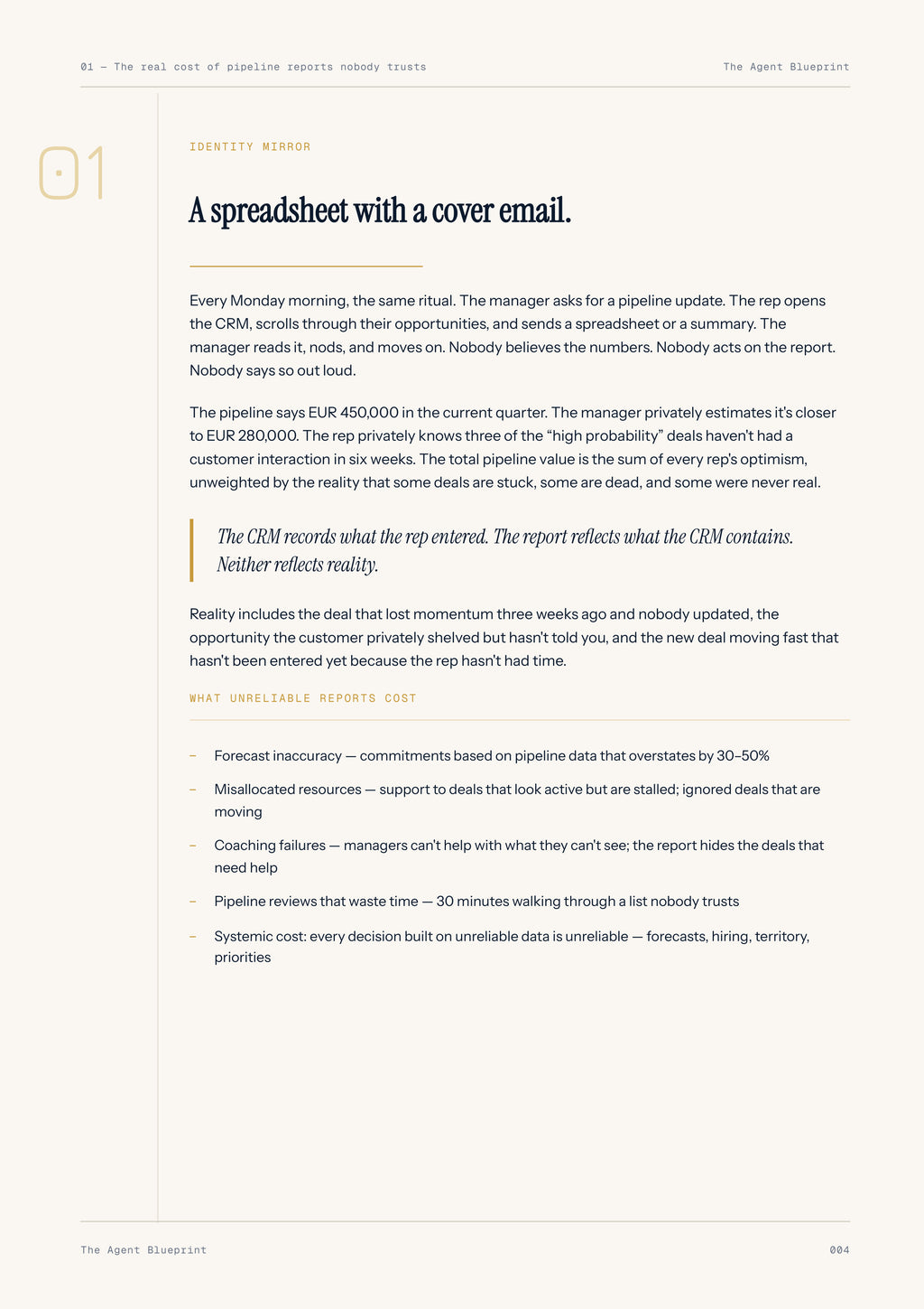 9-1_Weekly Pipeline Report – 3-Min. Handbook