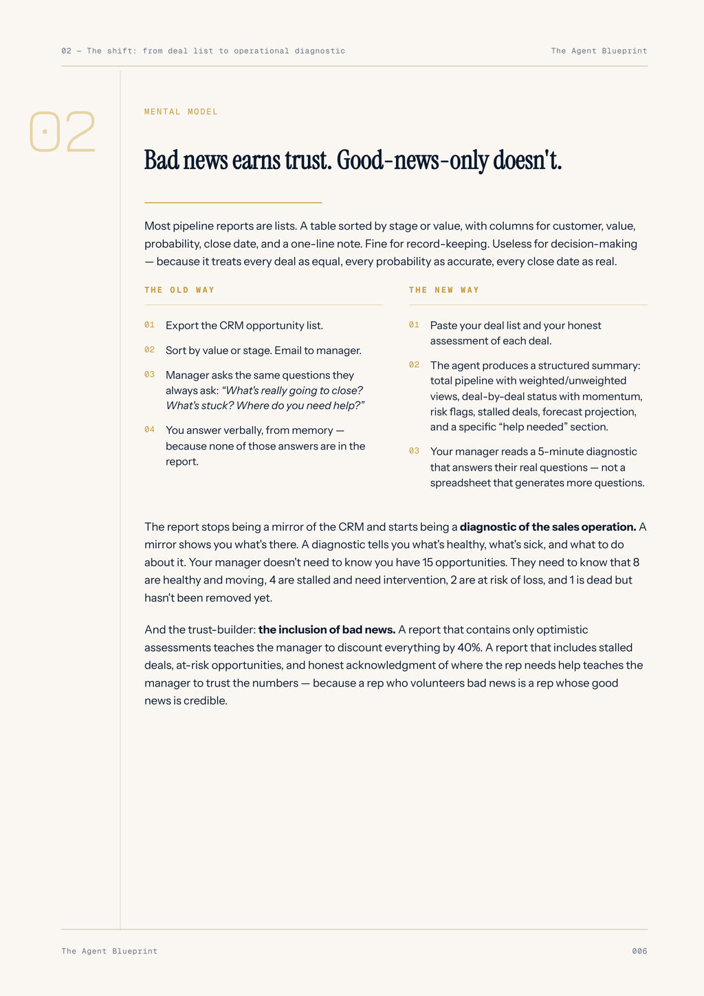 9-1_Weekly Pipeline Report – 3-Min. Handbook