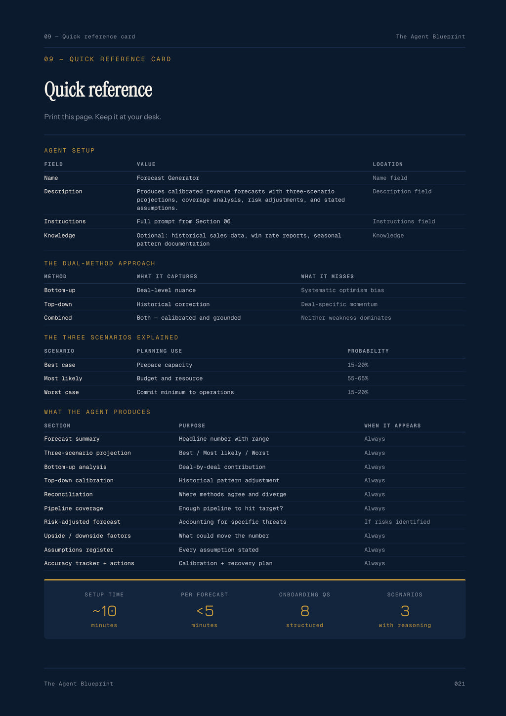 9-2_Forecast Generator Agent – 3-Min. Handbook