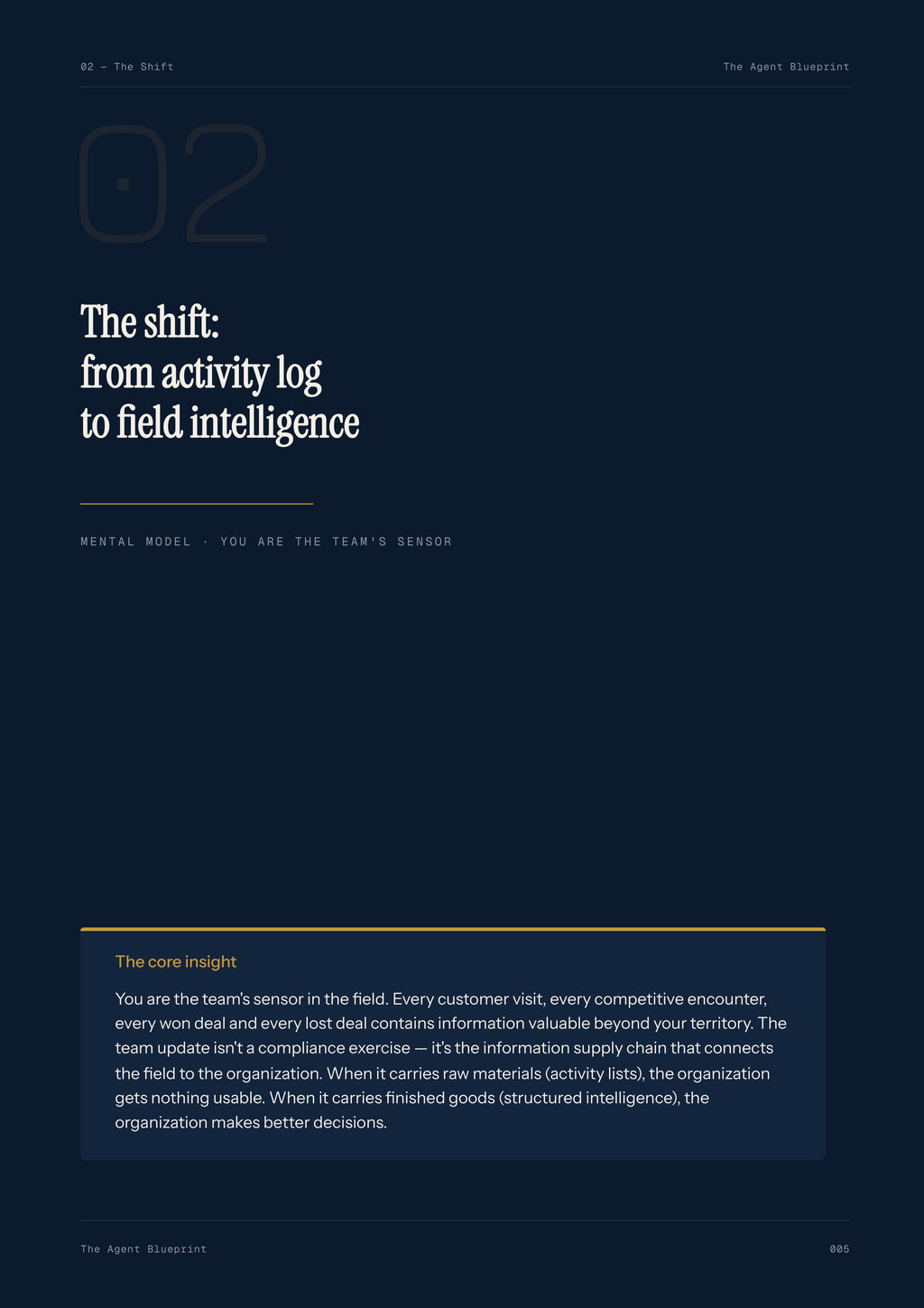 9-3_Team Update Writer Agent – 3-Min. Handbook