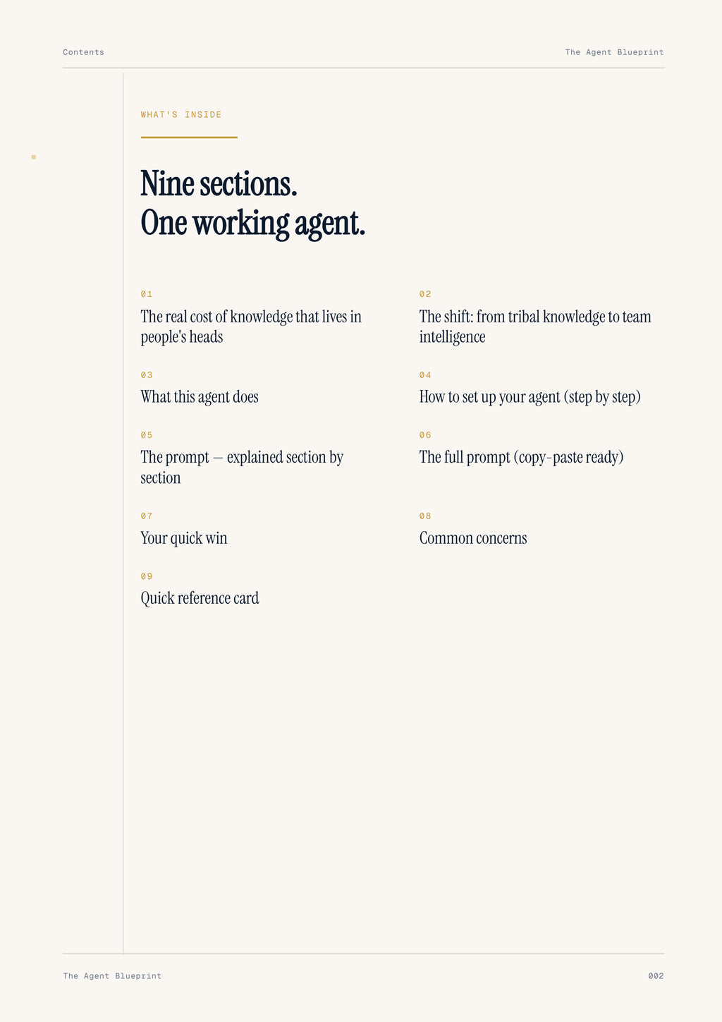 9-4_Sales Knowledge Base – 3-Min. Handbook