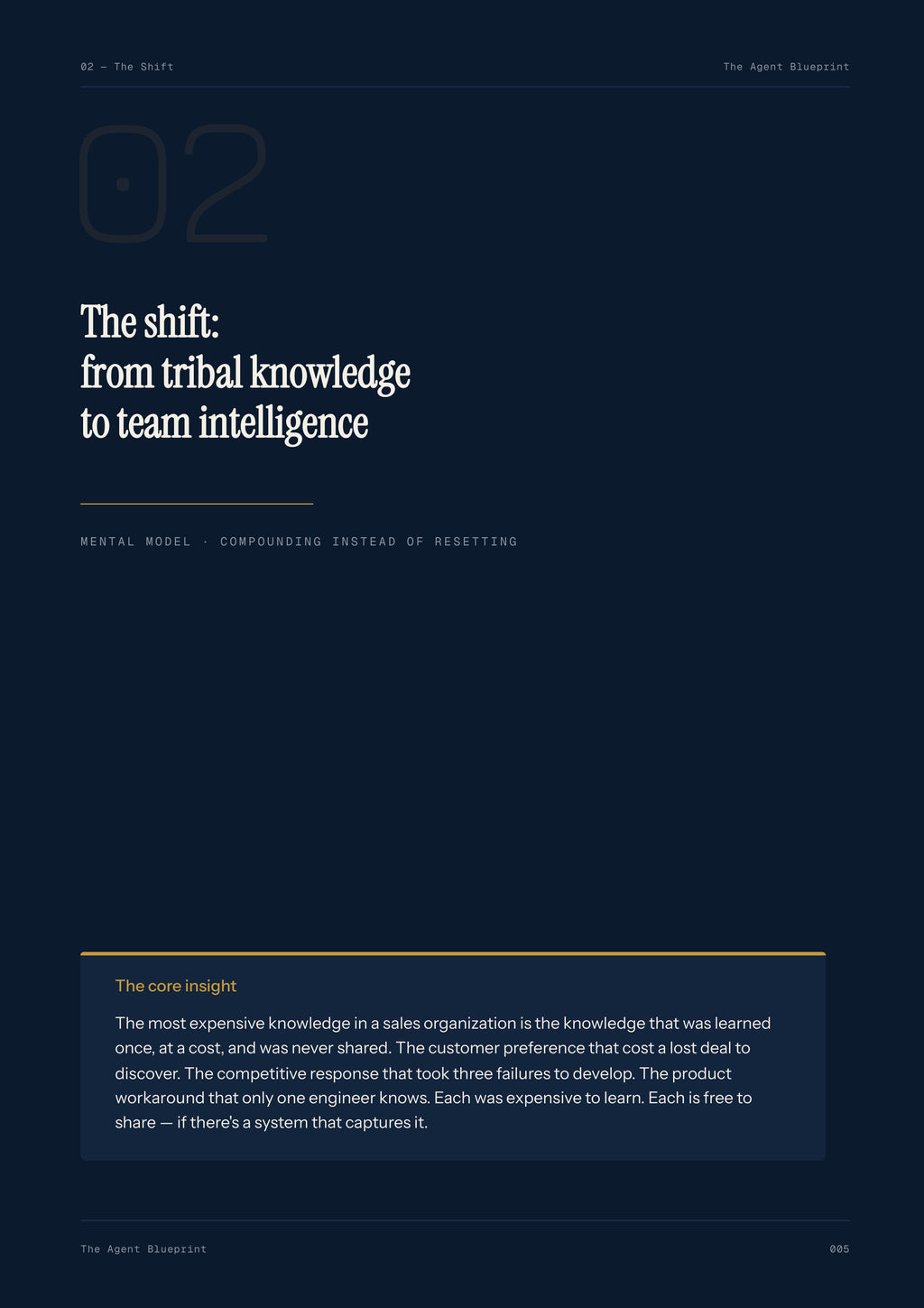 9-4_Sales Knowledge Base – 3-Min. Handbook