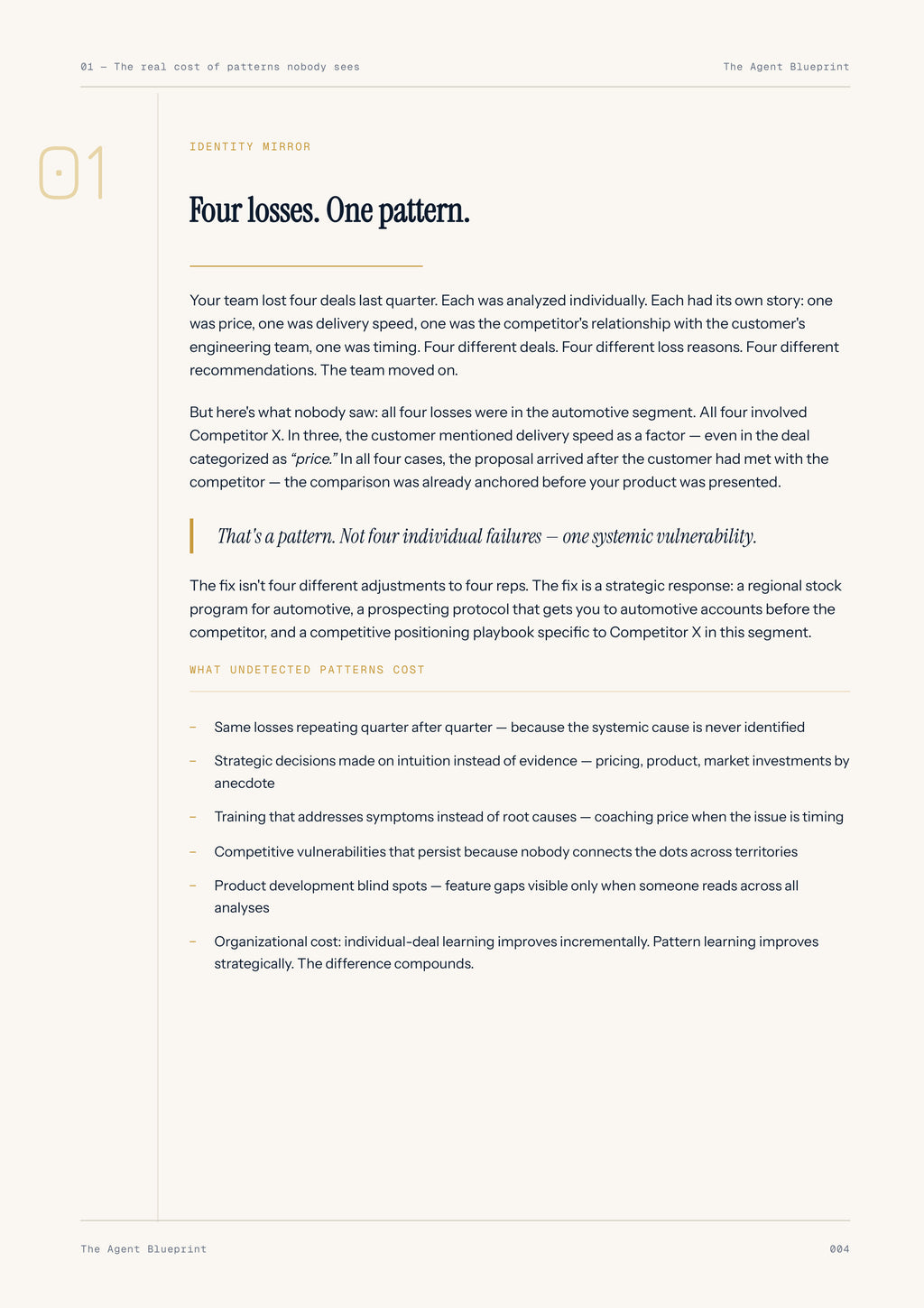 9-6_Win/Loss Pattern Analyser – 3-Min. Handbook