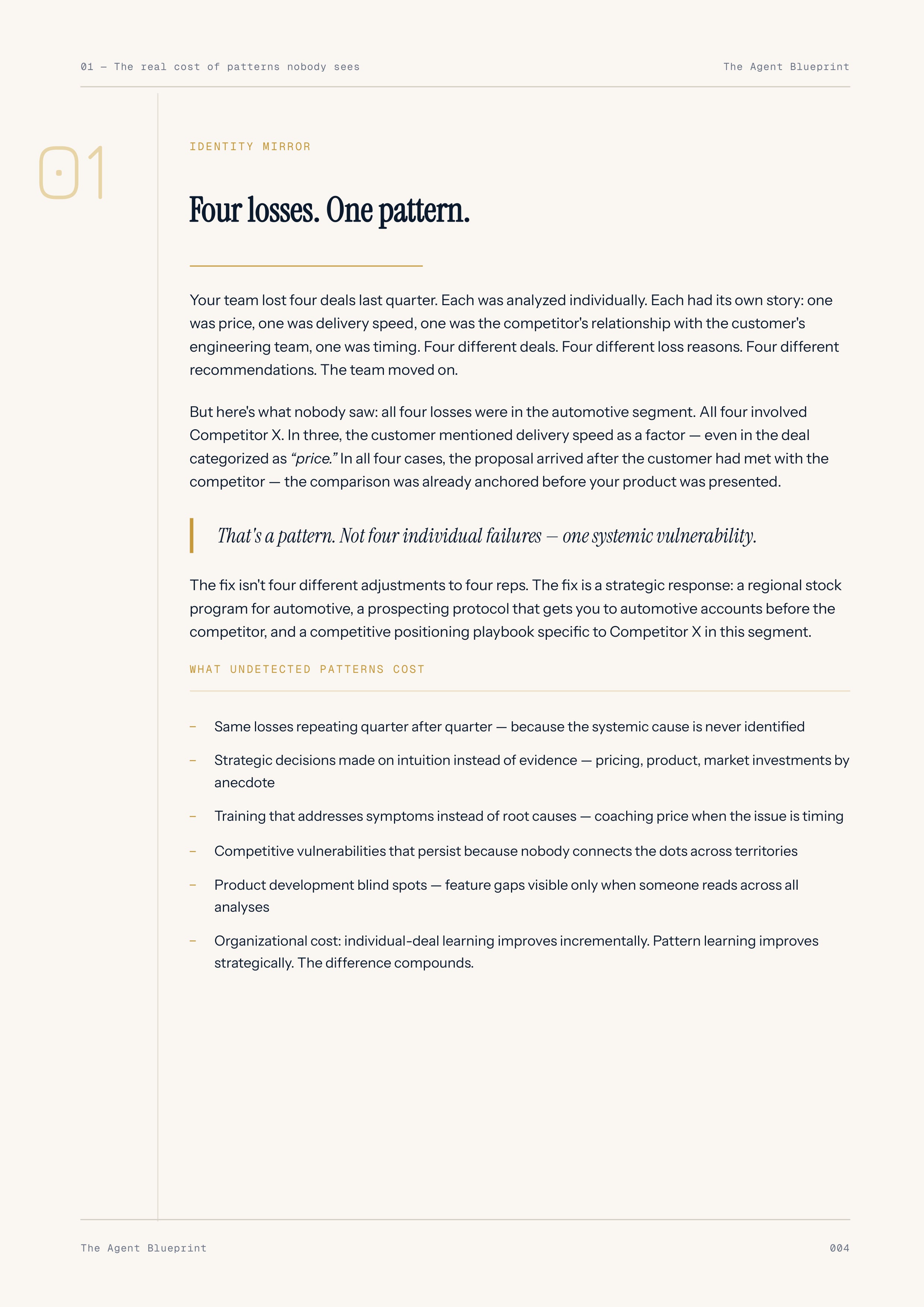 9-6_Win/Loss Pattern Analyser – 3-Min. Handbook