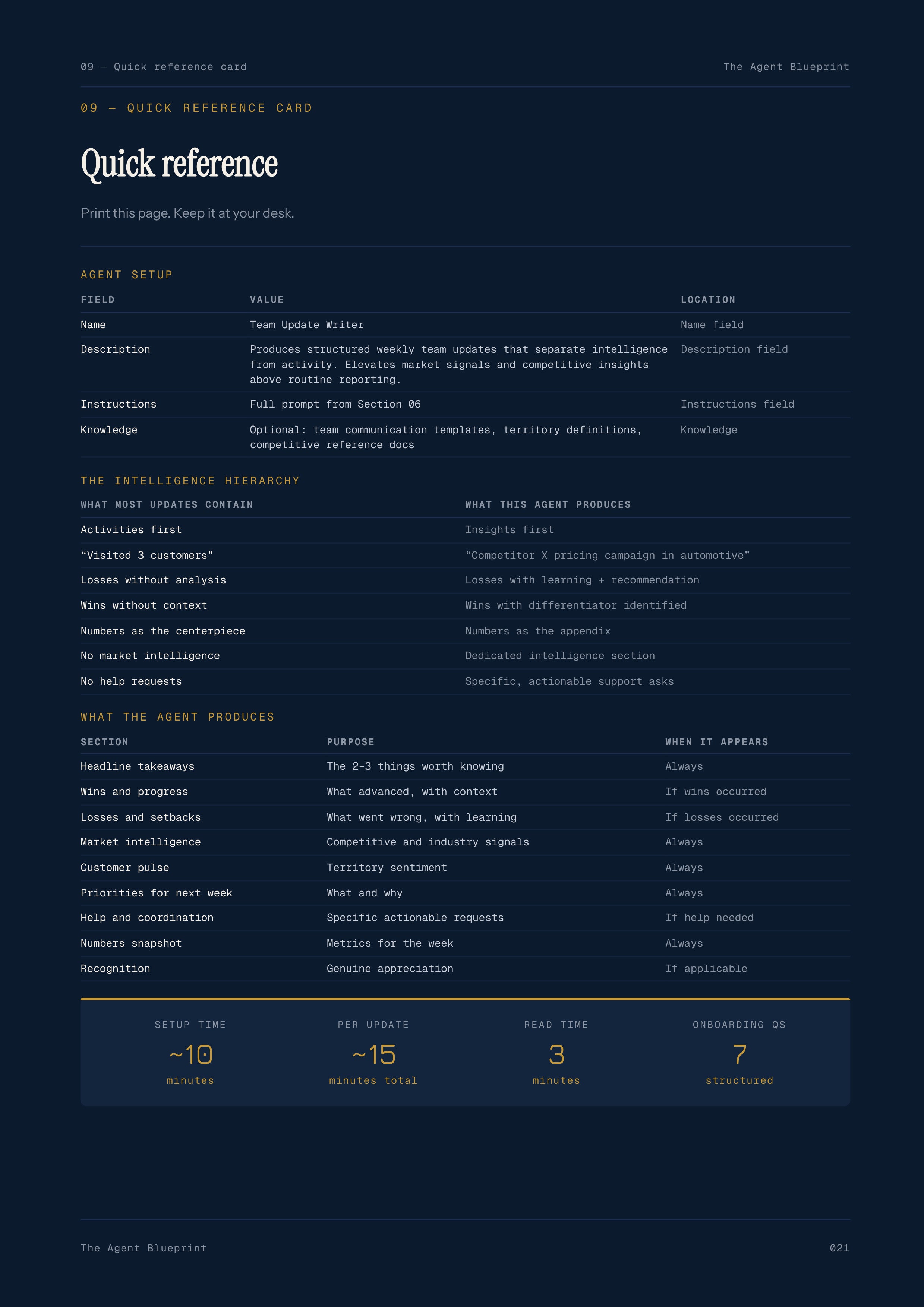 9-3_Team Update Writer Agent – 3-Min. Handbook